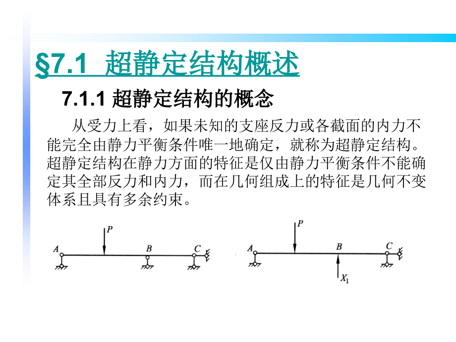 单元7超静定结构的内力计算_第3页