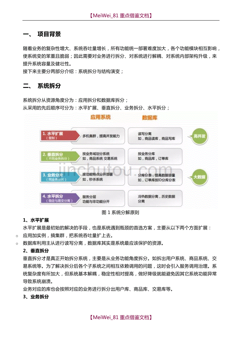 【9A文】系统架构优化最佳实践_第3页