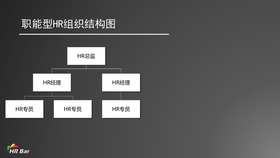 1.01三支柱模型和HRBP_第4页