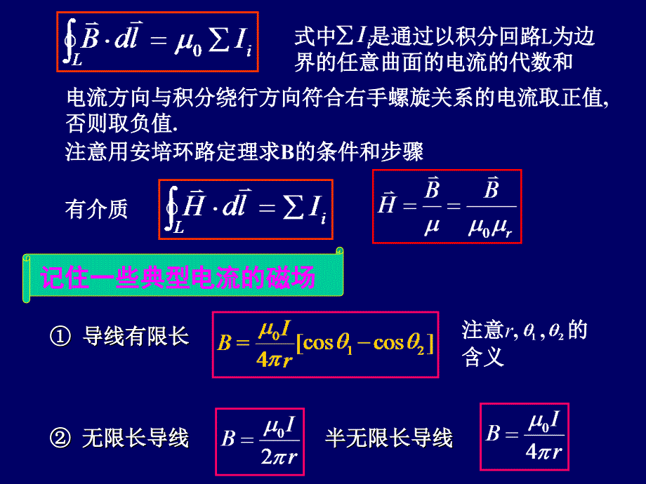 大学物理磁场和电磁感应小结资料_第3页