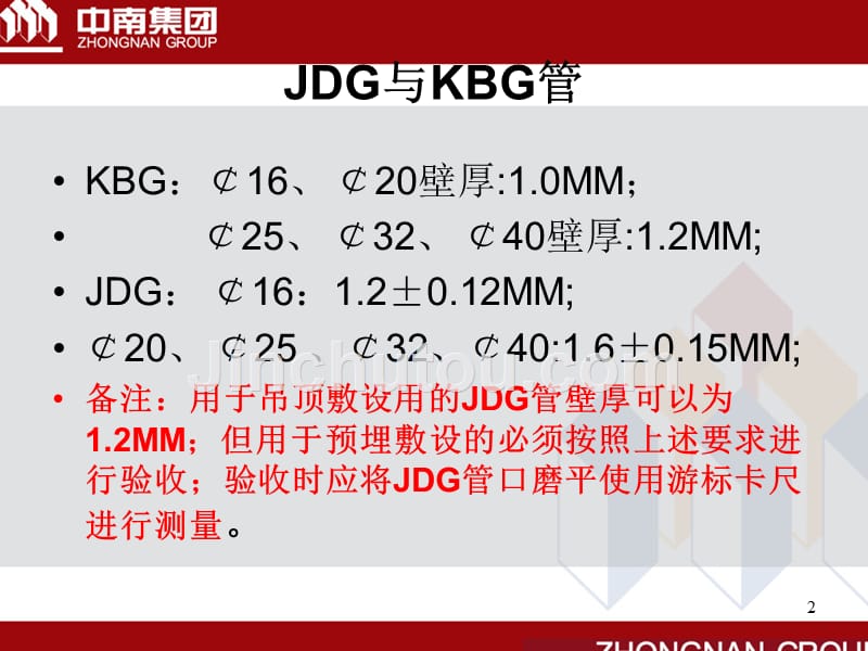 房地产常用材料检查要点_第2页