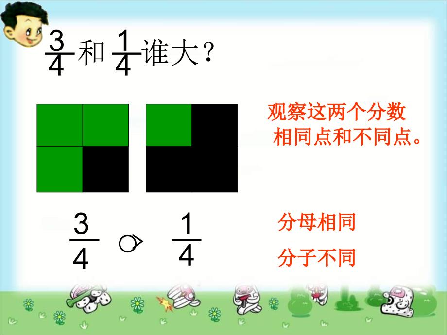 【5A文】北京版三年下《比较分数的大小》课件之一_第3页