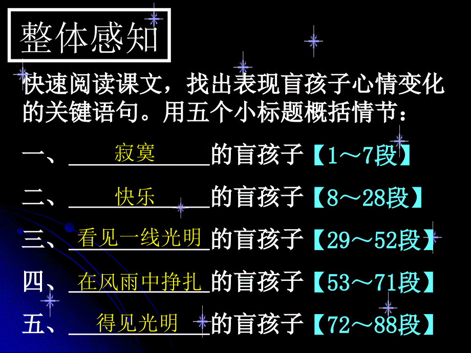 初一语文盲孩子与他的影子8[人教版]_第3页