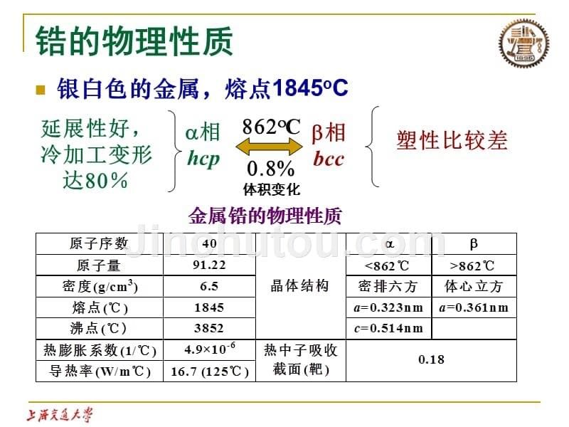 材料与水化学-第6讲-包壳材料._第5页