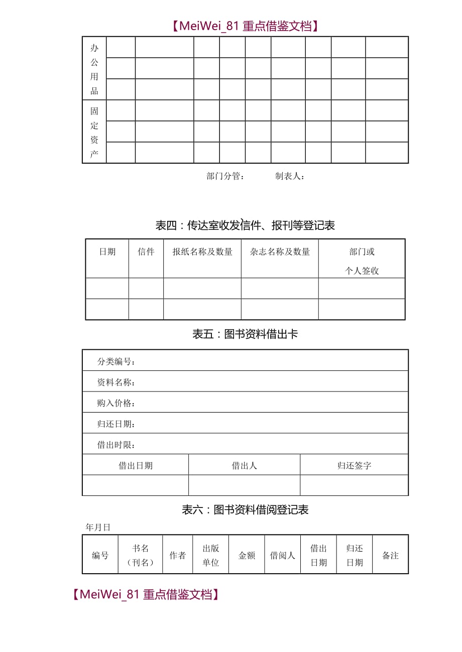 【7A文】后勤各类表格_第2页