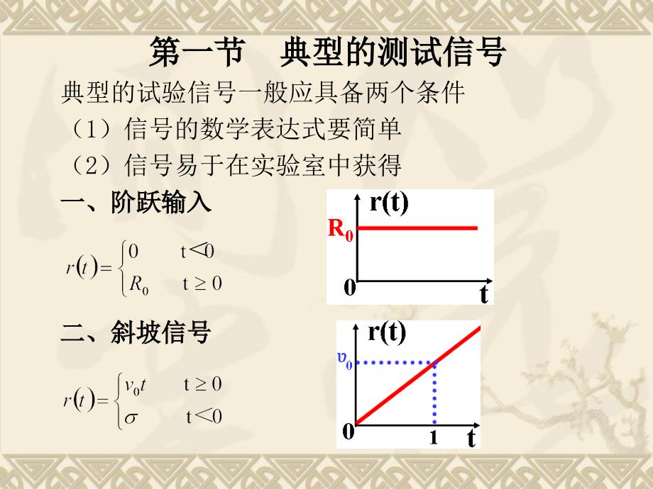 大学自动控制原理第三章-控制系统的时域分析法资料_第2页