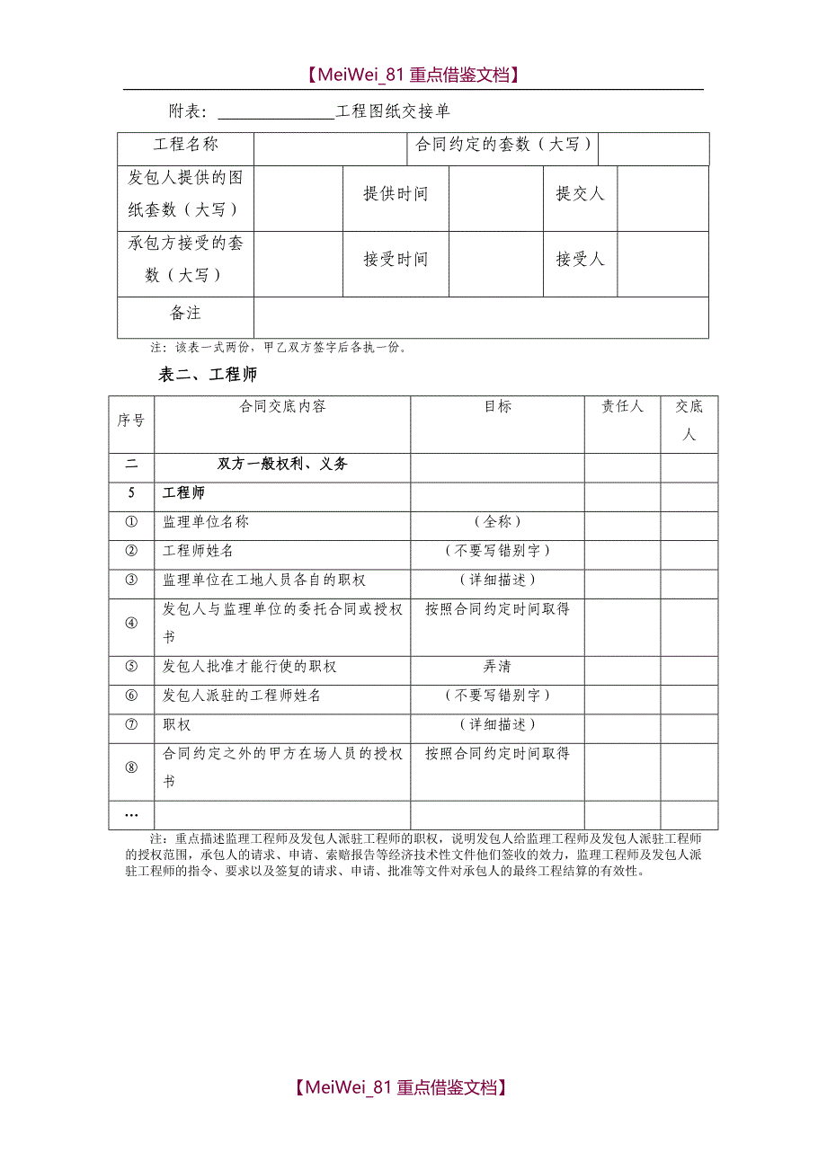 【7A文】合同交底范本_第3页