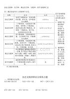 小学四年级上加法交换律_结合律_乘法交换结合分配律及商不变规律汇总