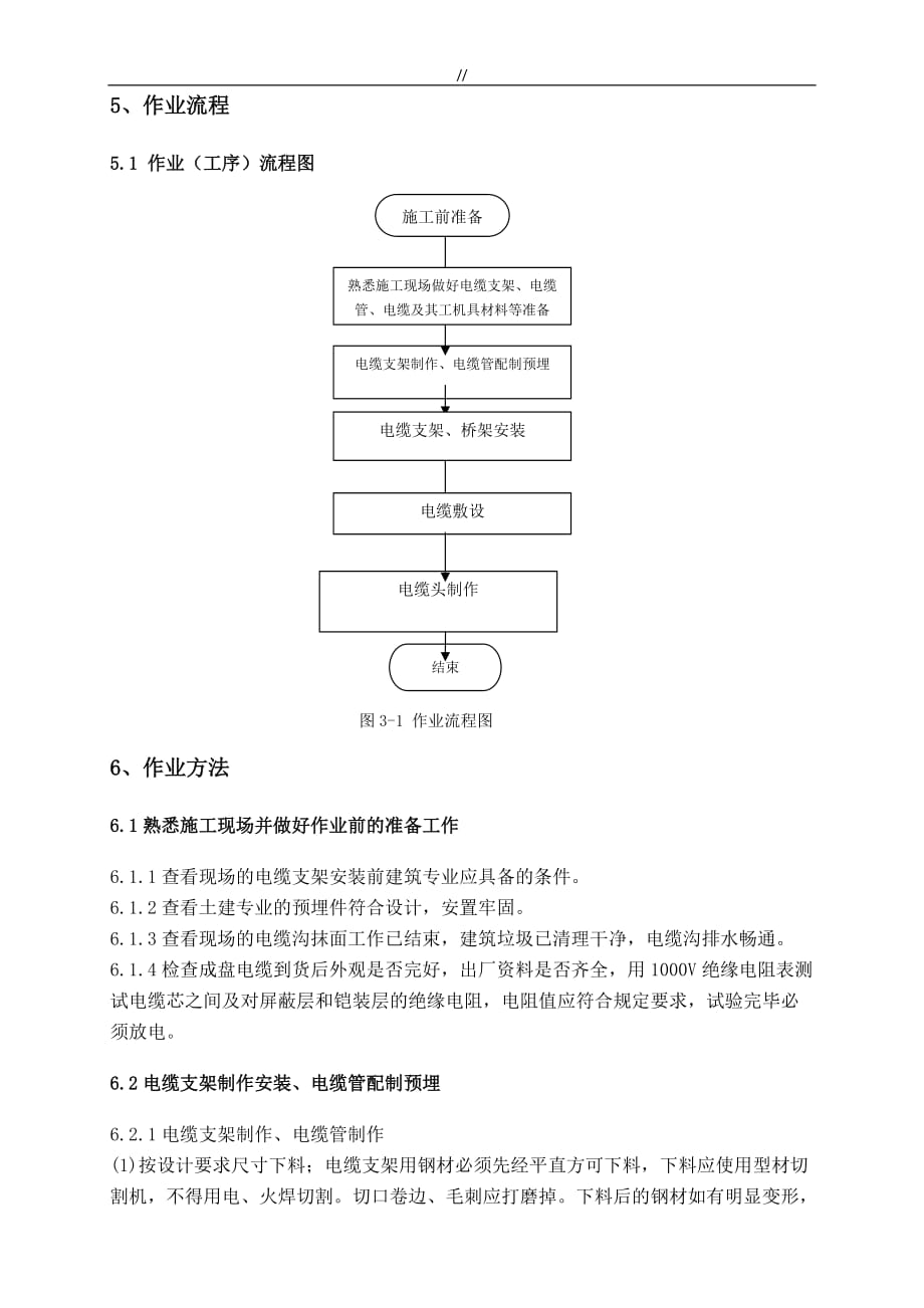 电缆敷设安装项目施工组织_第4页