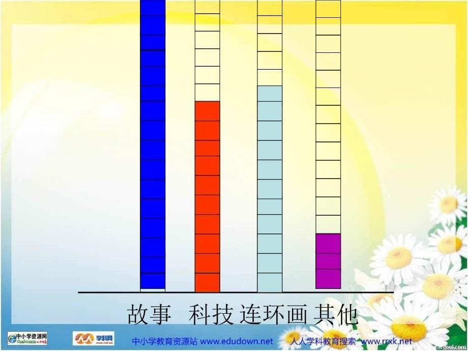 【5A文】北京版二年下《统计初步知识》课件之一_第5页