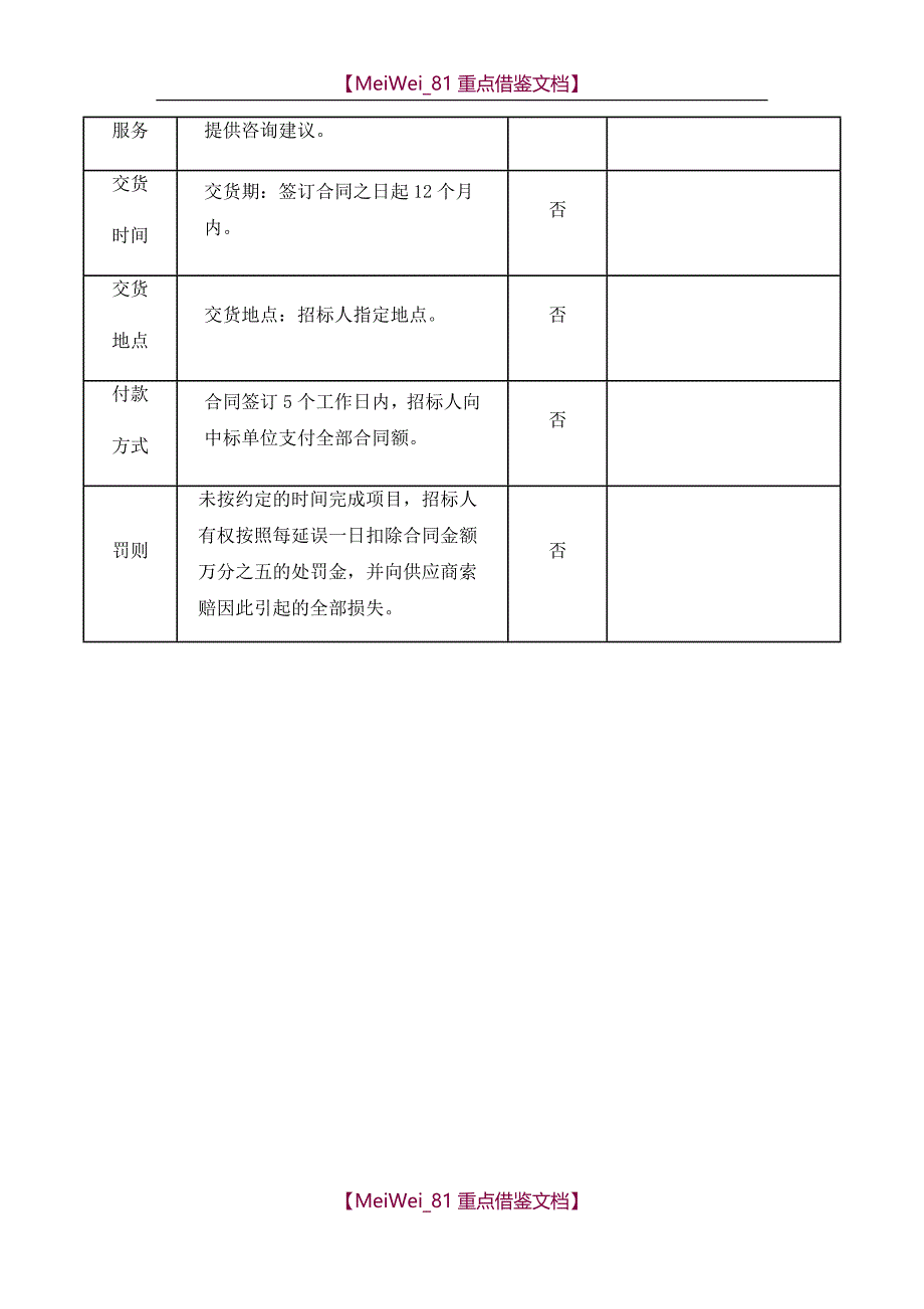 【9A文】信息安全等级保护测评服务项目需求书(招标文件)_第4页