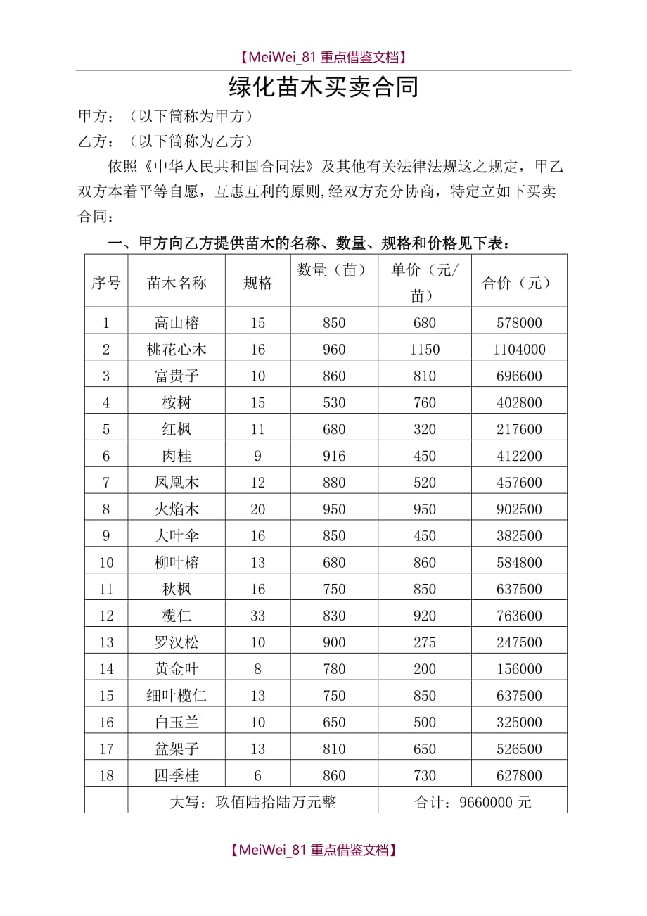 【9A文】绿化苗木买卖合同_第1页