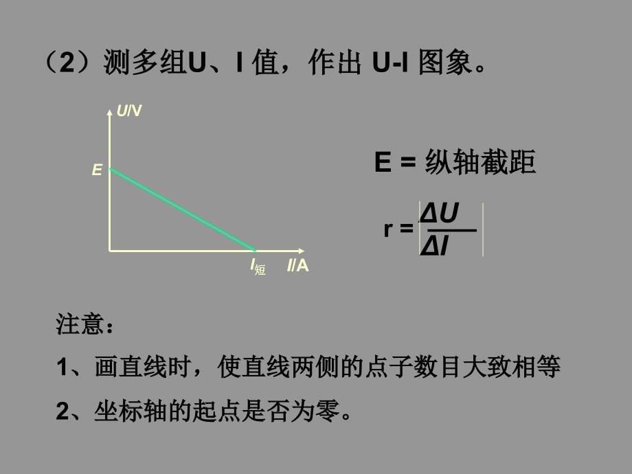 测定电源的电动势和内阻课件_第5页