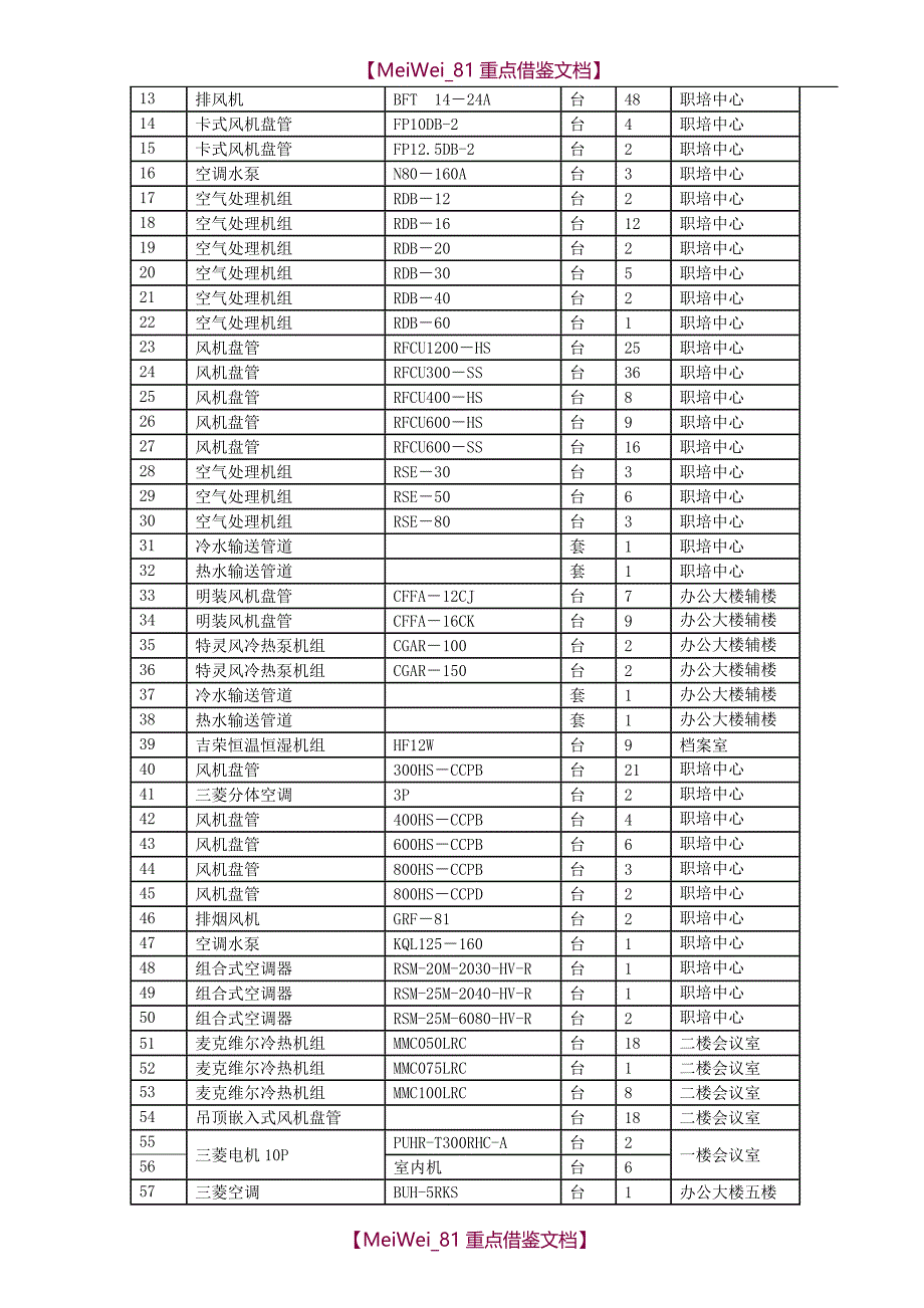 【9A文】空调机维修保养招标文件(前五章)_第4页