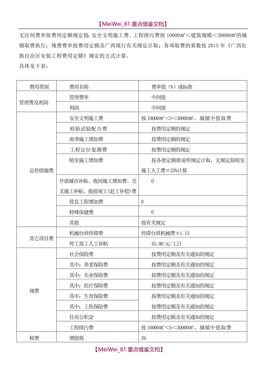 【9A文】消防工程施工合同_第3页