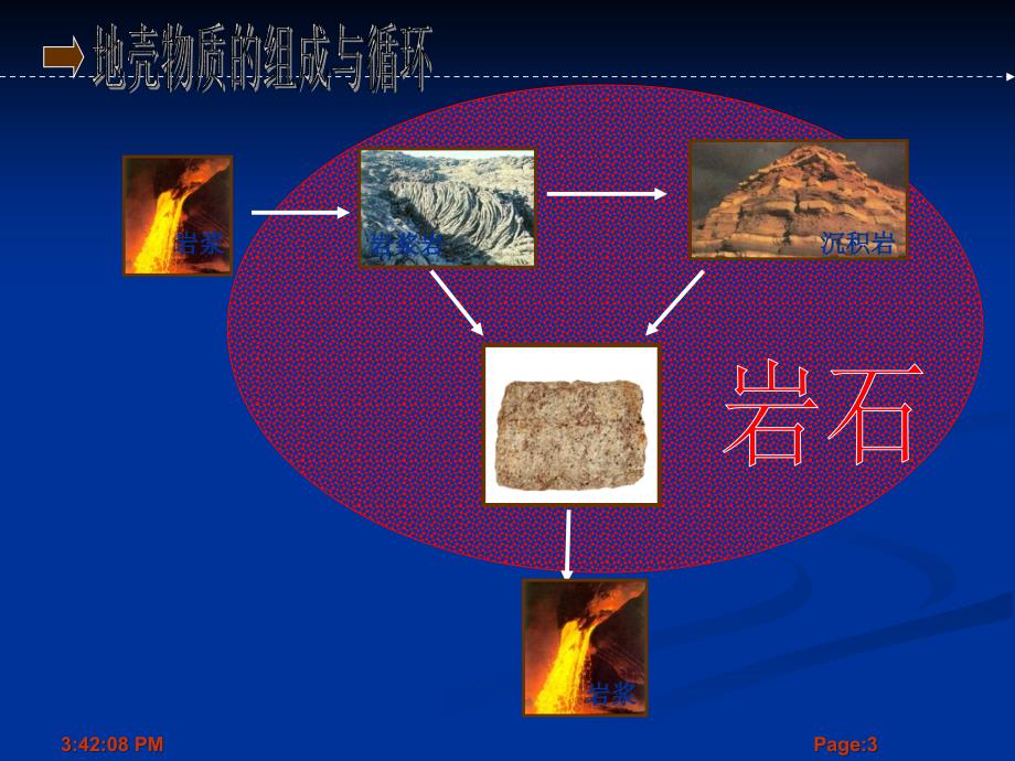 常用砌筑石材有花岗岩石灰岩砂岩片麻岩等_第3页