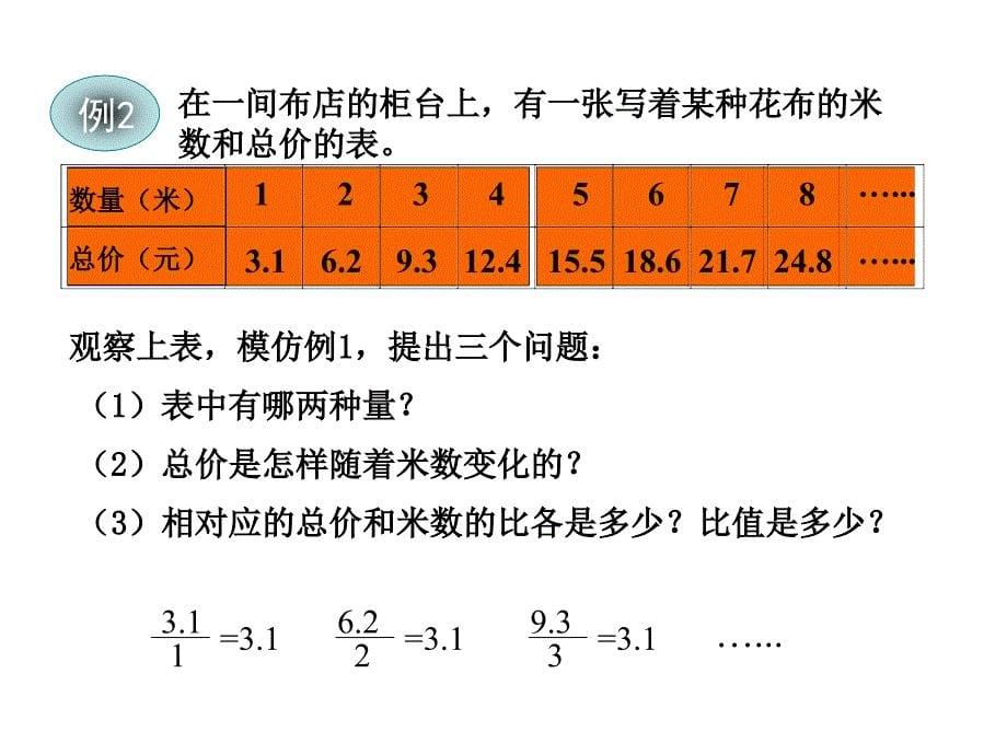 【5A文】北京版六年下《正比例的意义》课件之之一_第5页