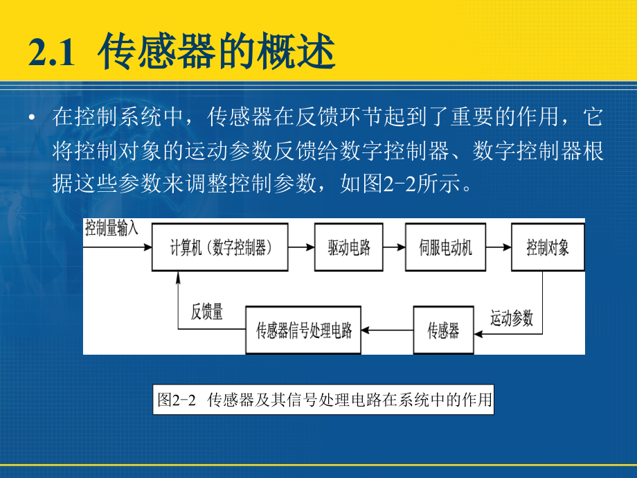 常用传感器和信号处理._第4页