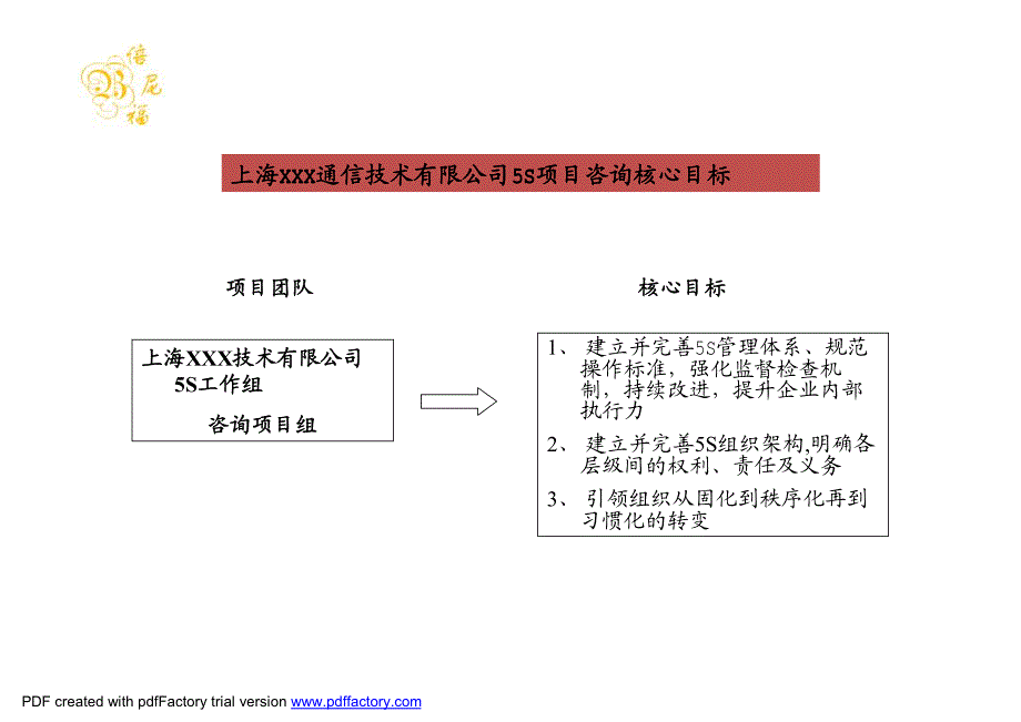 5S咨询方案_第4页