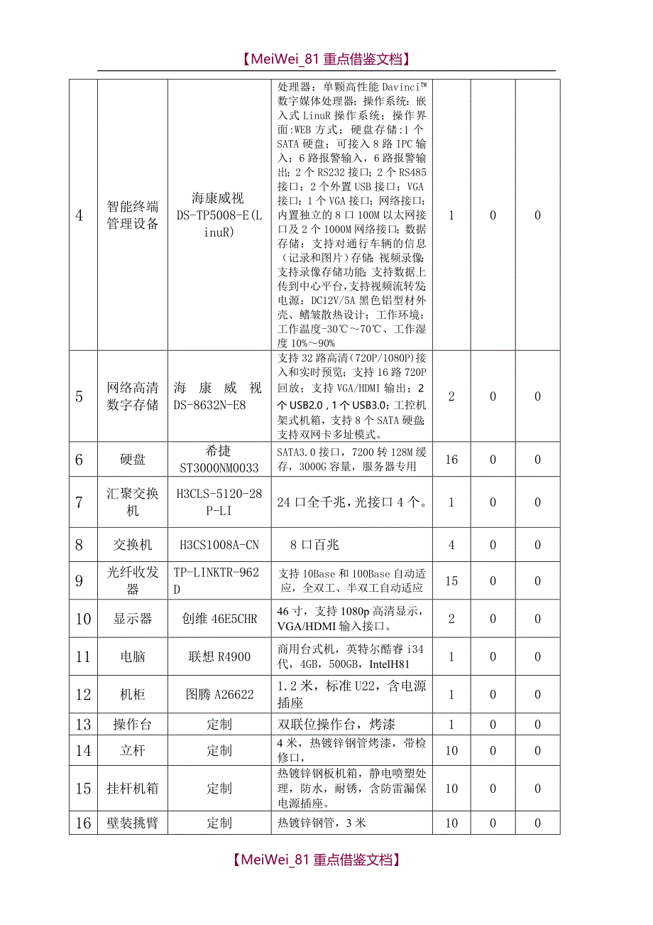 【8A版】安居小区监控系统投标书_第3页