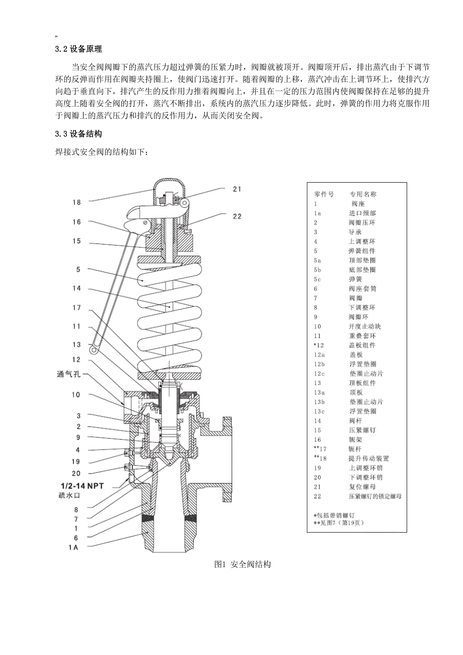 安全阀检修工艺标准规程_第3页