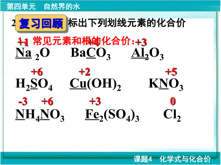 氮元素的质量分数_第2页