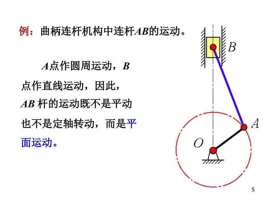大学物理-角动量-转动惯量分解_第5页
