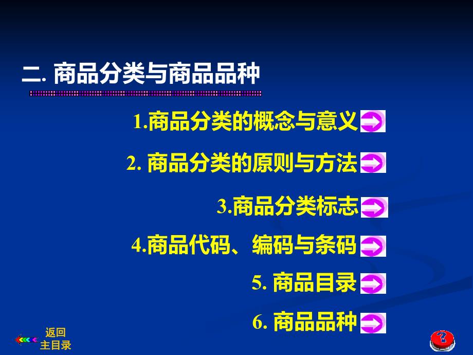 商品学2-商品的分类与品种_第1页