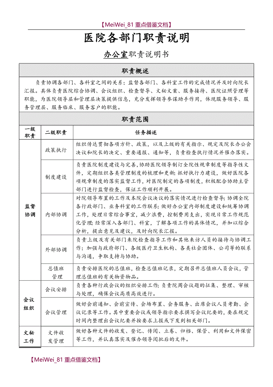 【9A文】医院各部门职责说明_第1页