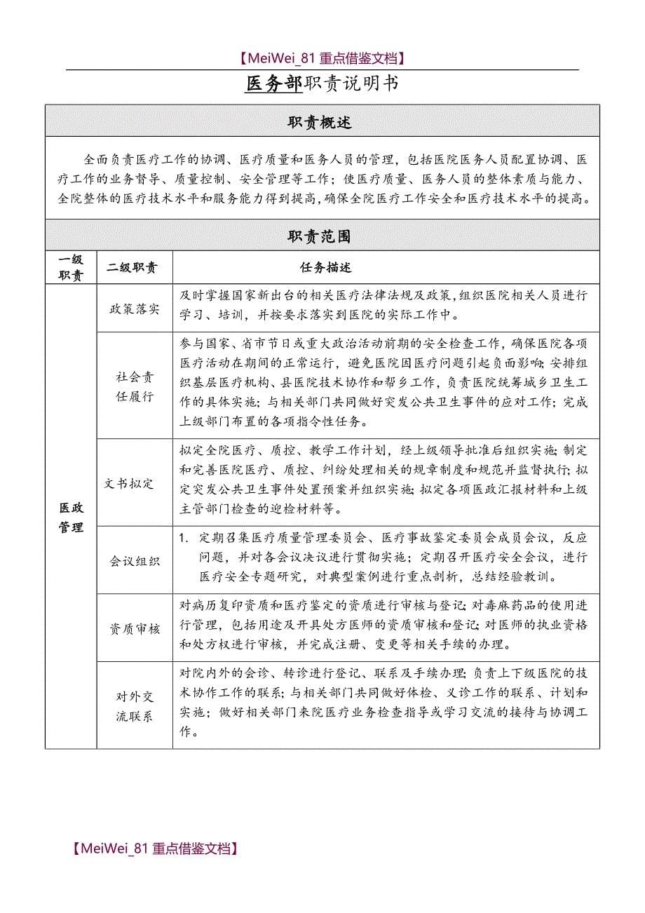 【9A文】医院各部门职责说明_第5页