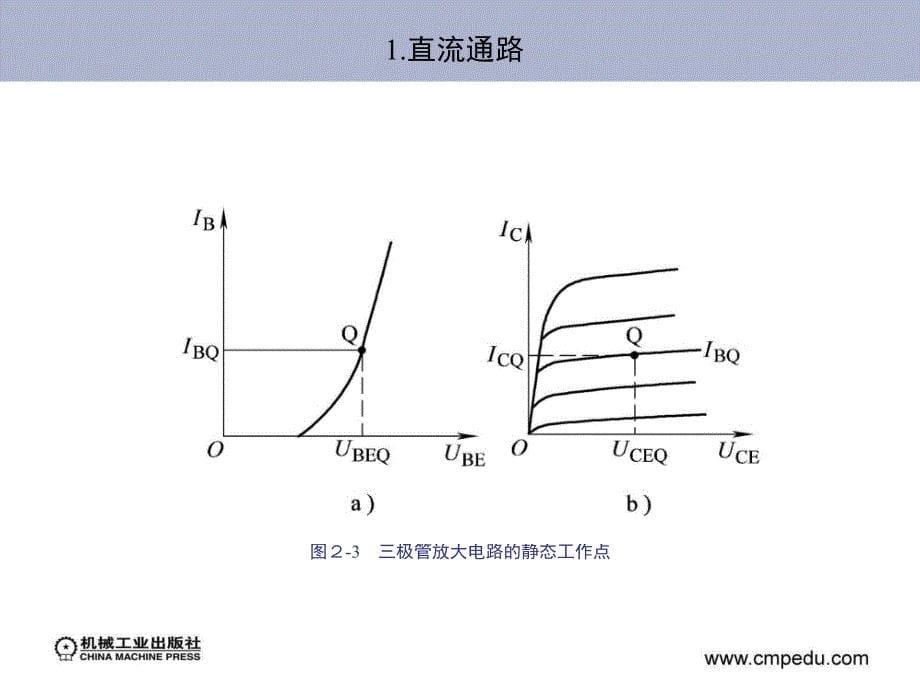 单元2基本放大电路_第5页