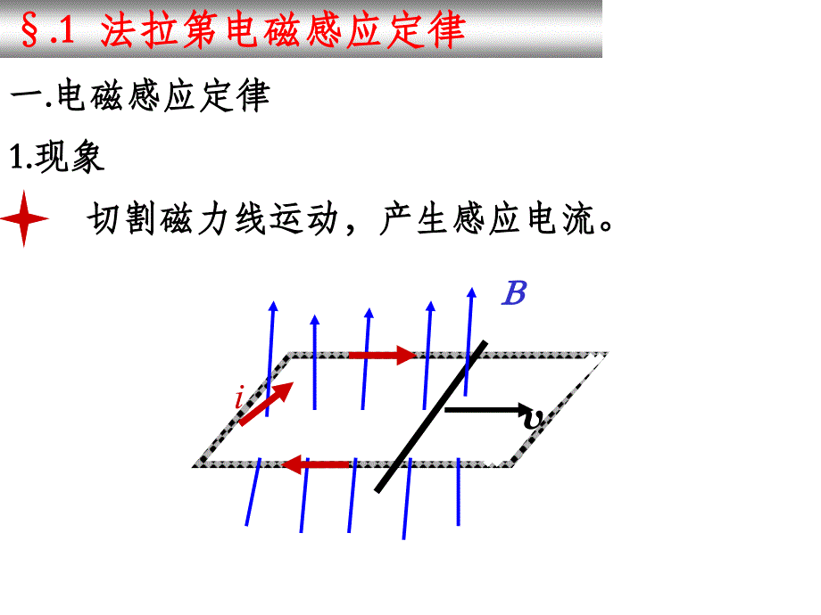 磁场变化产生感应电流2定律法拉第指出_第2页