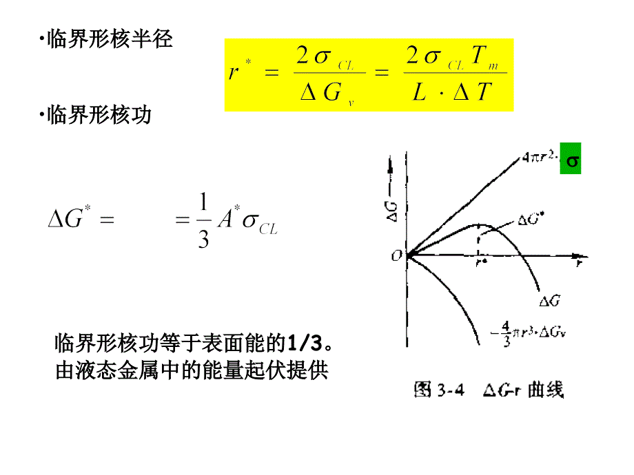 材料成形原理 华科 第3章_第3页