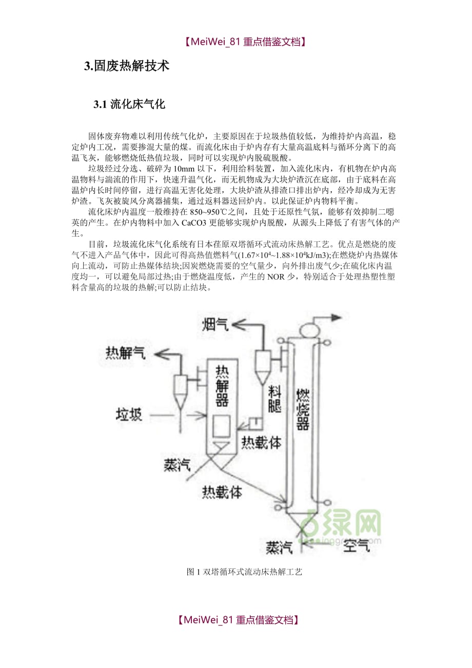 【AAA】垃圾热解气化总结_第3页