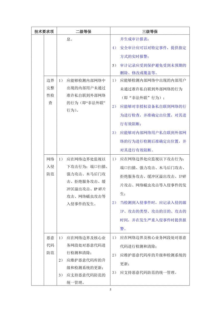 安全等级保护3级和2级的区别 - long_第5页