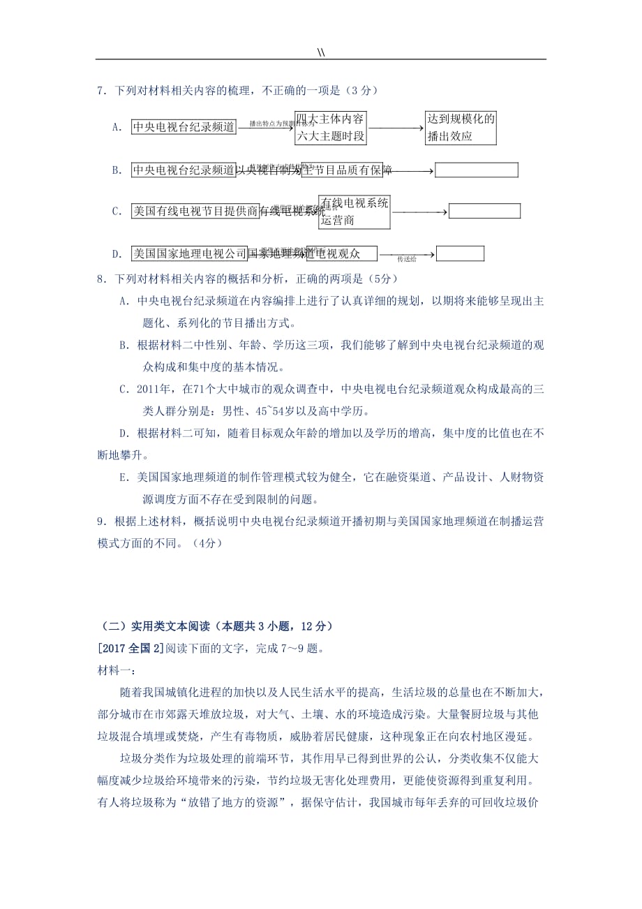 2018年度高考.非连续性文本实用类文本答题技巧_第3页