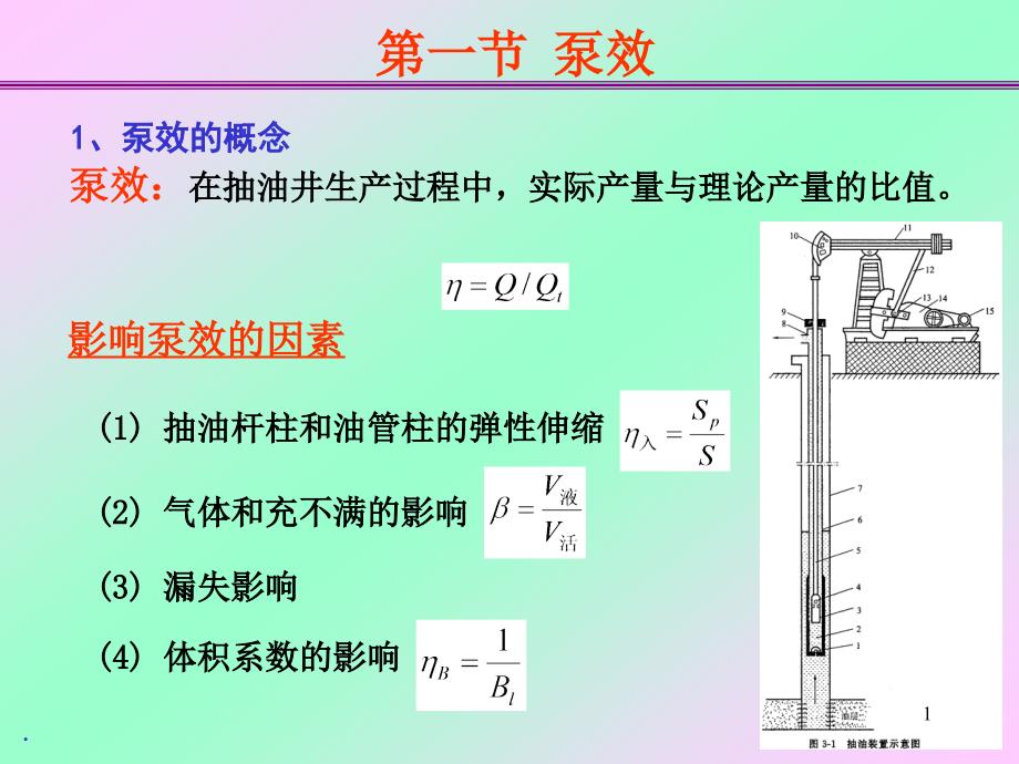 抽油机分析及管理-08.4.15_第1页