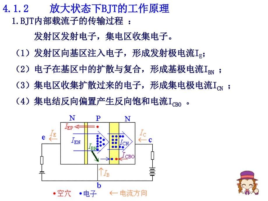 低频电路4123_第5页