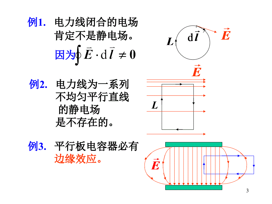 大学物理-第十二讲-静电场(2)-电势_第3页