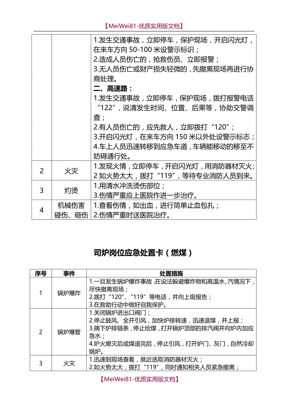 【7A文】典型作业岗位应急处置卡_第4页