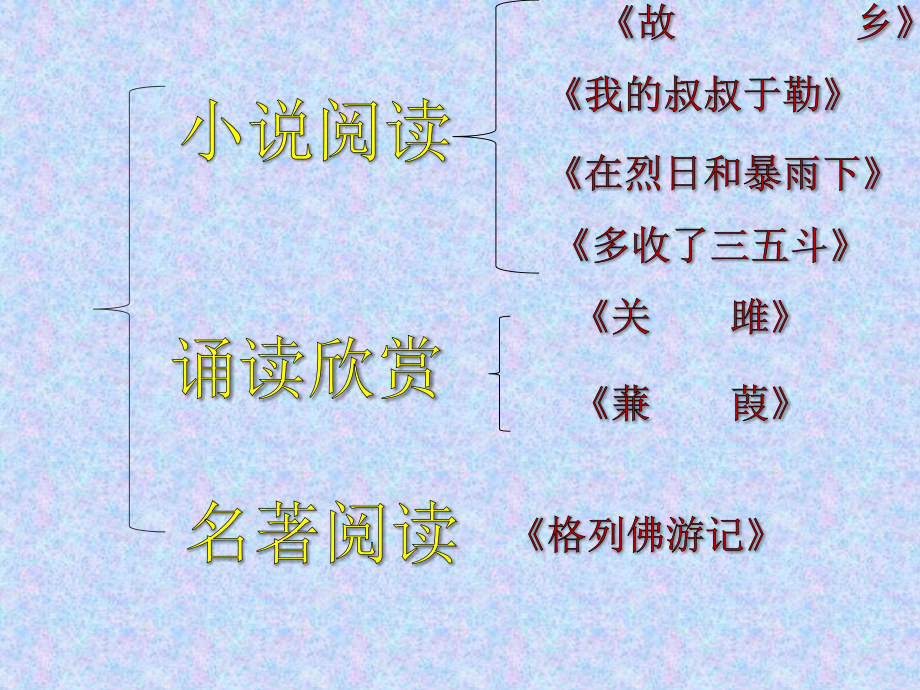 初中语文苏教版九年级上册第二单元知识梳理课件解读_第2页