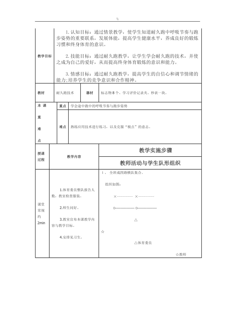 初级中学九年级.体育运动活动耐久跑教案课件教材汇总_第3页