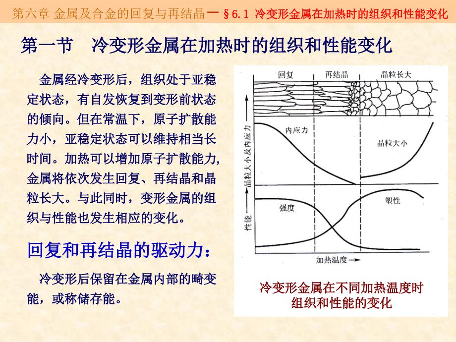 材料科学基础-第六章-金属及合金的回复与再结晶.答案_第2页