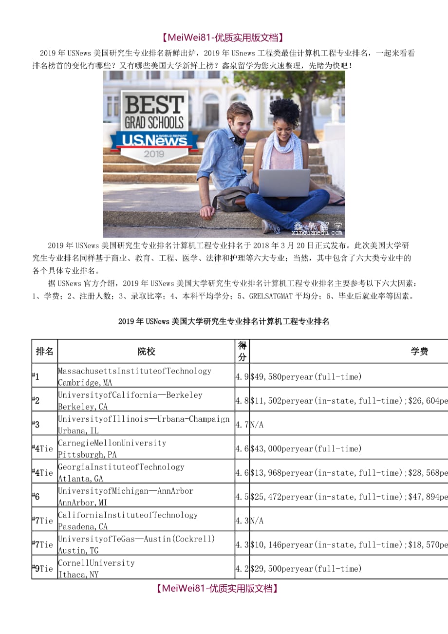 【8A版】2019年USNews美国大学研究生专业排名计算机工程专业排名_第1页