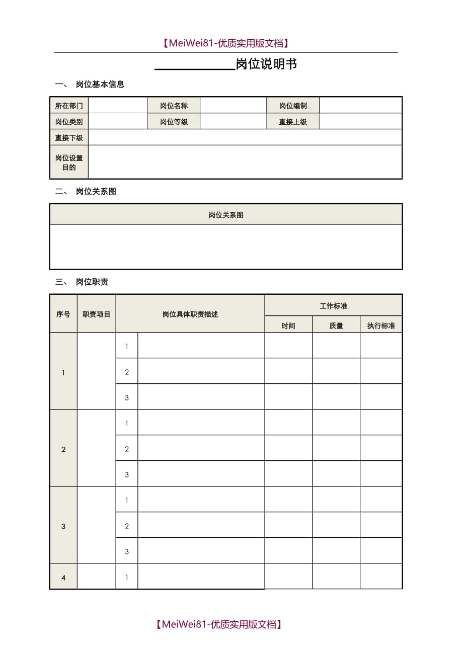 【7A文】岗位说明书(模板)_第3页