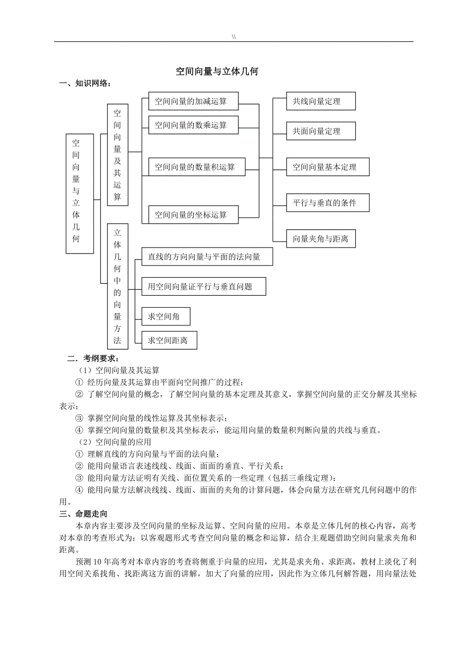 (强推)空间向量与立体几何教案课件教材汇总_第1页