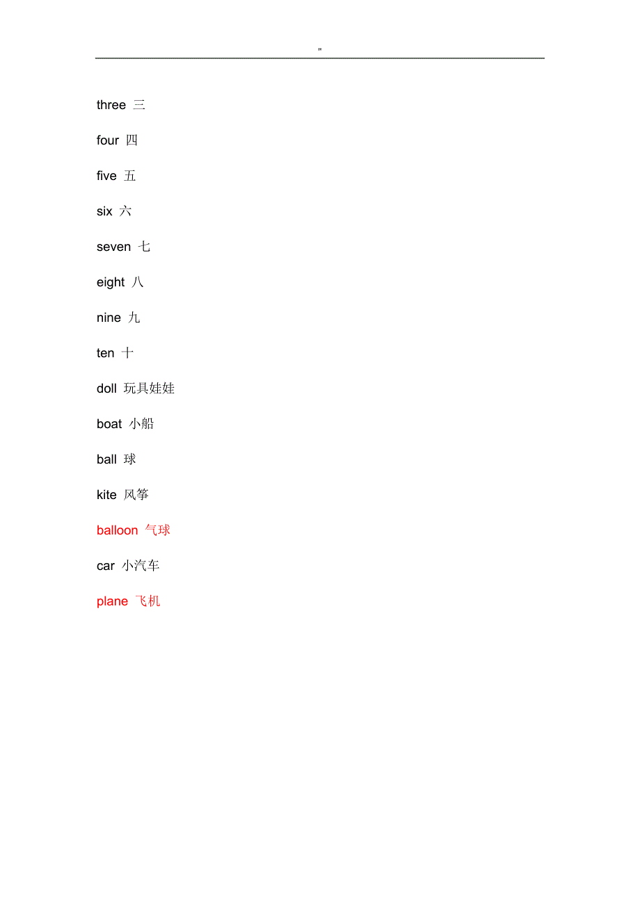 3到6年级'英语单词表详细简介_第4页