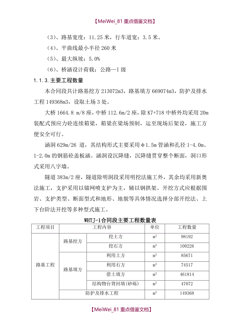 【7A文】公路工程投标施组_第2页