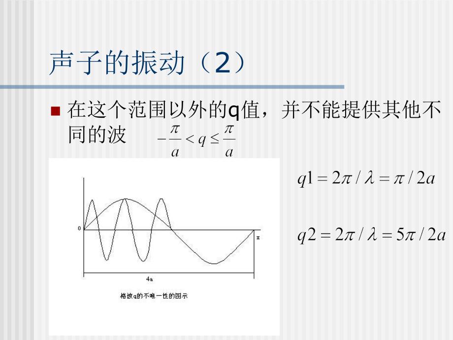 热传导的计算-声子振动_第3页