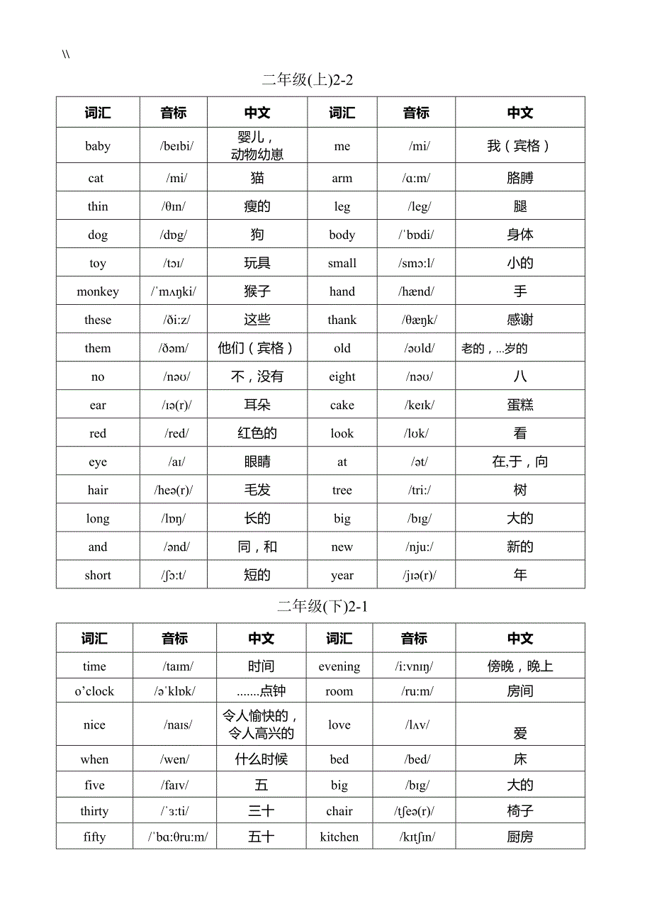 北京版小学一至六年级.英语词汇(带音标整理编辑版.)_第4页